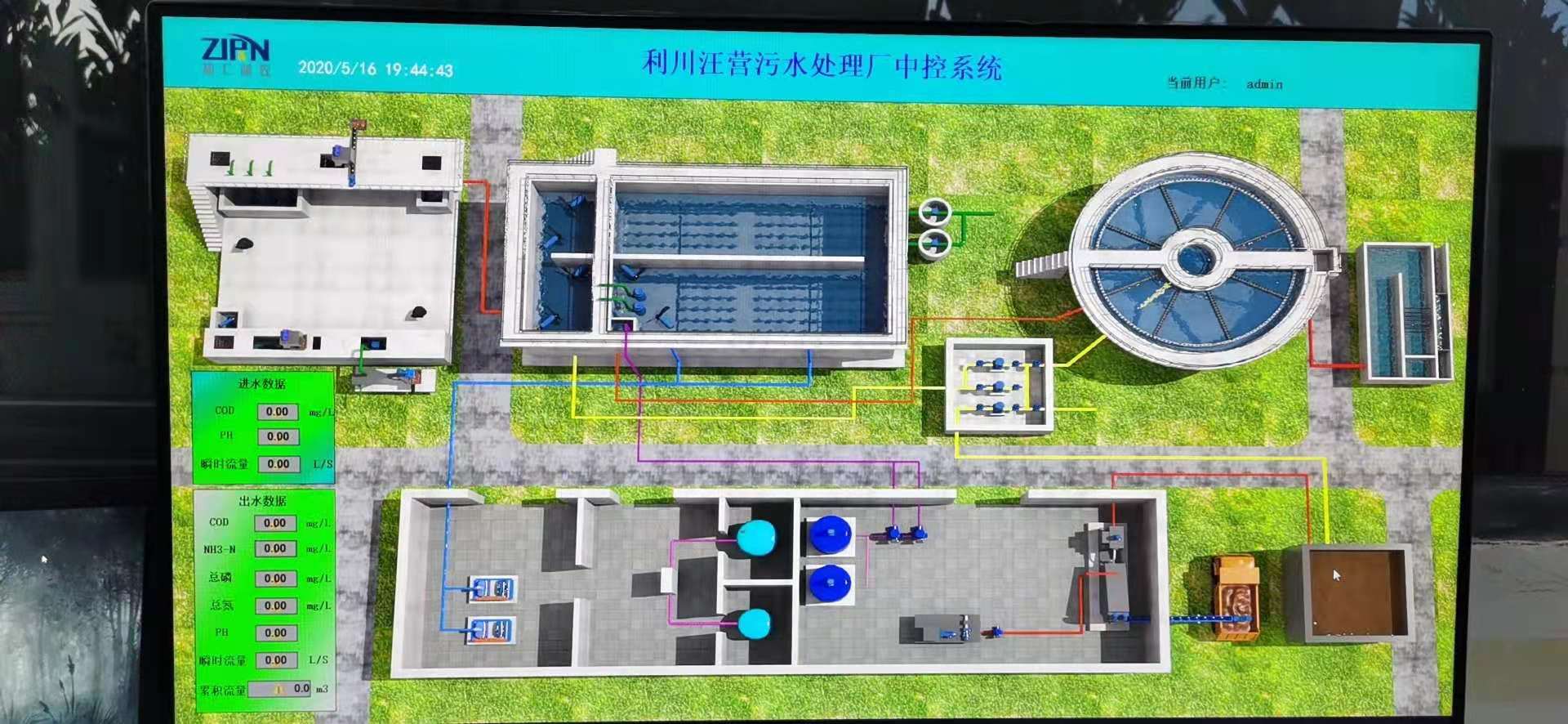 電腦上位機控制軟件